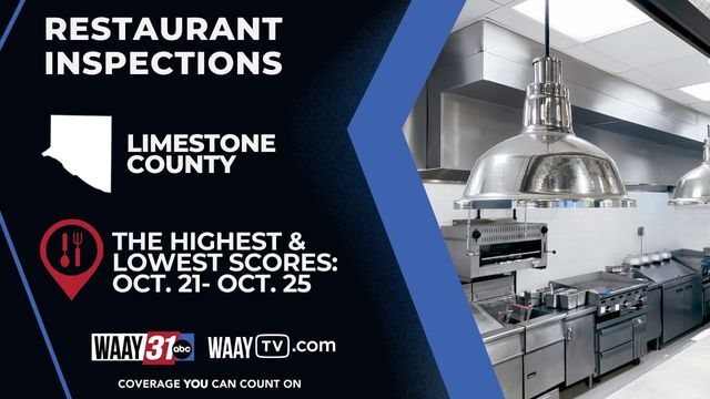 Limestone County scores 1021